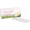 CETIRIZIN ADGC Compresse rivestite con film, 50 pz