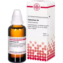 EUPHORBIUM diluizione D 4, 50 ml