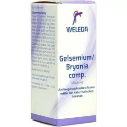 GELSEMIUM/BRYONIA miscela comp., 50 ml
