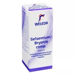 GELSEMIUM/BRYONIA miscela comp., 50 ml