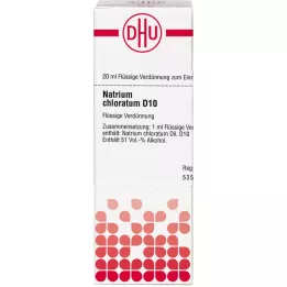 NATRIUM CHLORATUM D 10 Diluizione, 20 ml