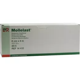 MOLLELAST Bende 8 cmx4 m confezionate singolarmente, 20 pezzi