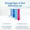 LADIVAL Gel per pelle allergica LSF 20, 200 ml