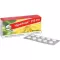 HYPERFORAT 250 mg compresse rivestite con film, 30 pz