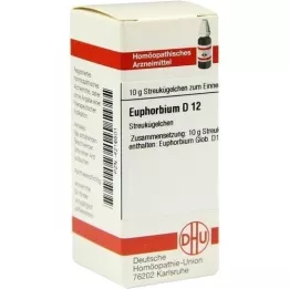 EUPHORBIUM D 12 globuli, 10 g