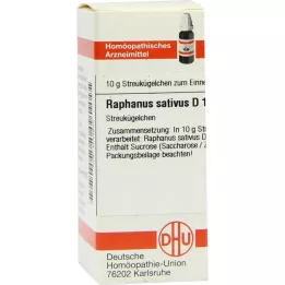 DHU Raphanus sativus D 12 globuli, 10 g