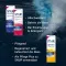 Snup spray freddo 0,1% spray nasale, 15 ml
