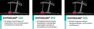 Instructions for use for ICHTHOLAN Pomata al 20%, 250 g - 4