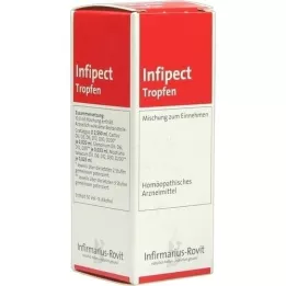 INFIPECT Gocce, 20 ml