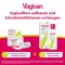 VAGISAN Lozione per lavaggio intimo, 200 ml