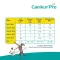 CANIKUR Pasta vet., 15 ml