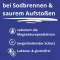 PANTOPRAZOL TAD 20 mg b.Sodbrenn. compresse di succo gastrico, 14 pz