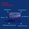 ORTHOMOL Cardio granuli/capsule/tablet combi-pack, 1 pz