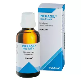 INFRAGIL spag.peka N gocce, 50 ml
