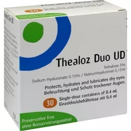 THEALOZ Duo UD Pipette monodose, 30 pz