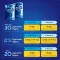 NICOTINELL Gomma da masticare Cool Mint 2 mg, 24 pz