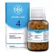 DHU Sale Schüßler n. 4 clorato di potassio D6 compresse, 420 pz