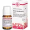 ACIDUM SALICYLICUM D 6 compresse, 80 pz