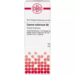 CUPRUM SULFURICUM D 6 Diluizione, 20 ml