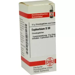 DHU Euforbio D 30 globuli, 10 g