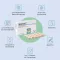 Capsule Sitobact, 30 pz