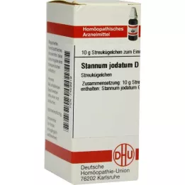 DHU Stannum jodatum D 12 globuli, 10 g