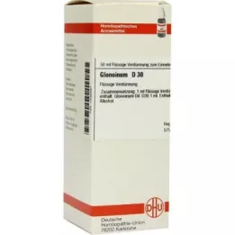 Glonoinum D30 Diluizione (50 ml)