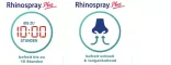 Instructions for use for Rhinospray Plus spray nasale, 10 ml - 2