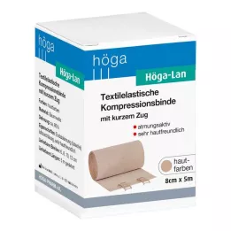 HÖGA-LAN Benda corta 8 cm x 5 m, 1 pz