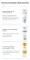 Instructions for use for Eucerin AtopiControl lozione, 400 ml - 7