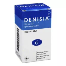 DENISIA 6 Compresse respiratorie, 80 pz