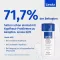 Shampoo Linola Forte, 200 ml