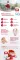 Instructions for use for Antistax® fresco gel cosmetico per gambe stanche & pesanti, 125 ml - 1