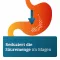 Pantoprazolo ADGC 20 mg compresse a rivestimento enterico, 7 pz