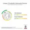 ROCHE-POSAY Hydraphase Crema Occhi Intensa, 15 ml