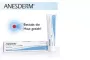 Instructions for use for ANESDERM 25 mg/g + 25 mg/g crema + cerotto, 5 g - 3