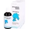 PERMETHRIN-BIOMO Soluzione 0,5%, 200 ml