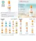 Instructions for use for Eucerin Spray Solare per Bambini LSF 50+, 200 ml - 2
