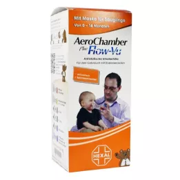 Aerocamera con maschera per neonati, 1 pz