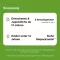 Perle di cospargere Flatulini®, 2 g