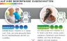 Instructions for use for Centro per Lui 50+ capsule, 30 pezzi - 3