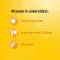 Dekristolvit D3 compresse da 2.000 UI, 30 pz