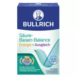 BULLRICH SBB Scheda rivestita Energy+Balance, 42 pezzi
