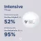 Crema Intensiva Idrolipidica Free Oil, 50 ml