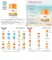 Instructions for use for Eucerin Sun Sensitive Fluido Protettivo Viso LSF 50+ (50 ml) - 2