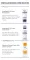 Instructions for use for Eucerin UreaRepair Lozione 5%, 400 ml - 7