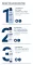 Instructions for use for Eucerin UreaRepair crema piedi 10%, 100 ml - 4