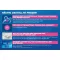 THOMAPYRIN TENSION DUO 400 mg/100 mg compresse rivestite con film, 12 pz