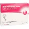 MINOXICUTAN Donne 20 mg/ml Spray, 3X60 ml