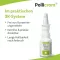 Pollicrom spray nasale, 15 ml